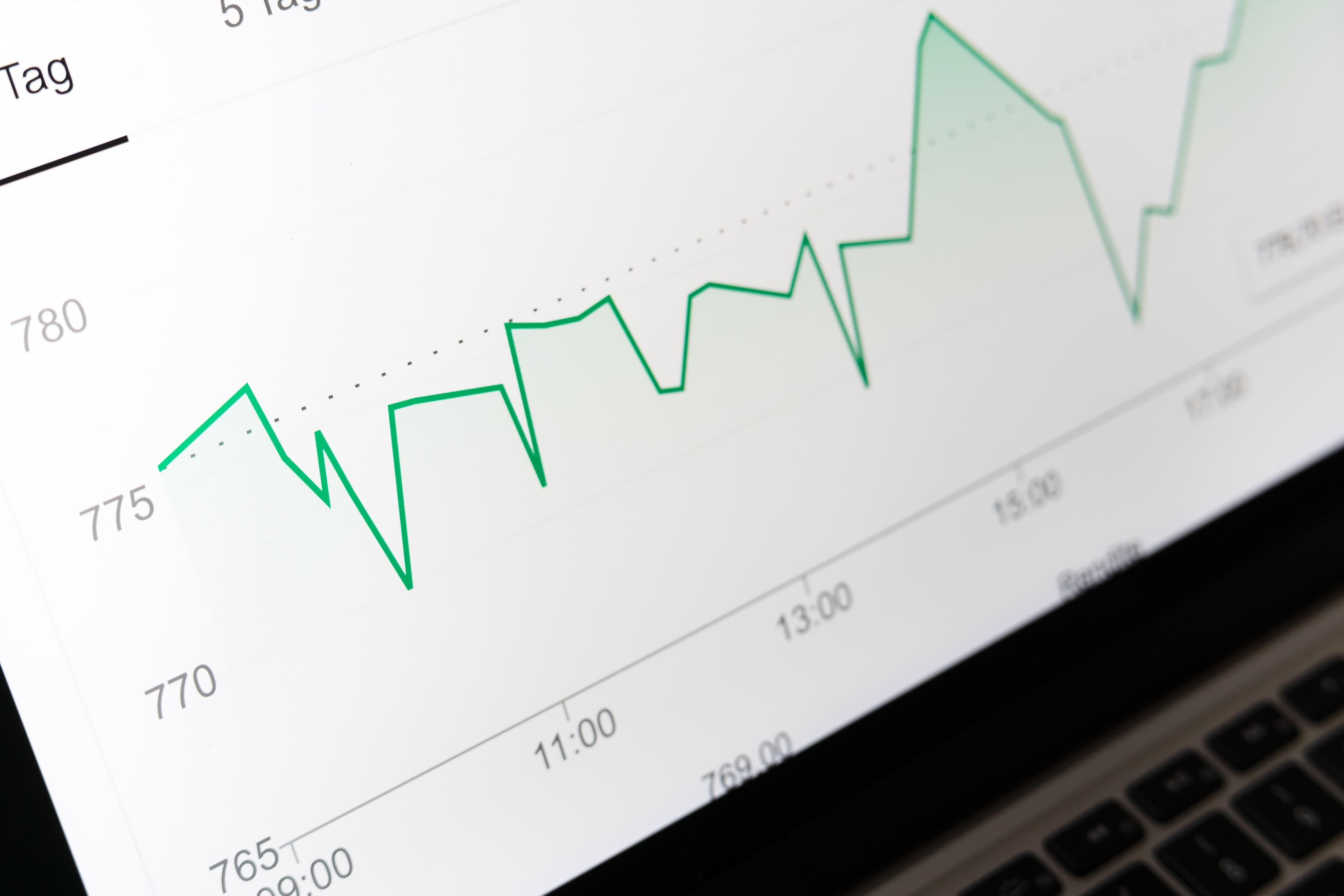 Инфляция денег. Рост акций. График прибыли. Акции фондовый рынок. Прибыль графики.